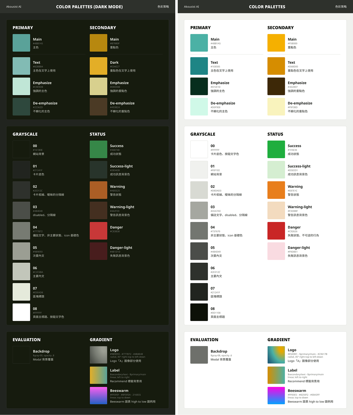 Color Palettes
