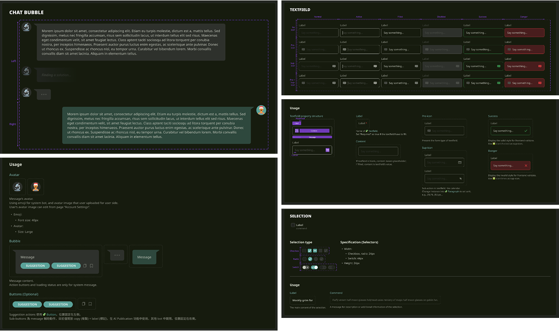 Components